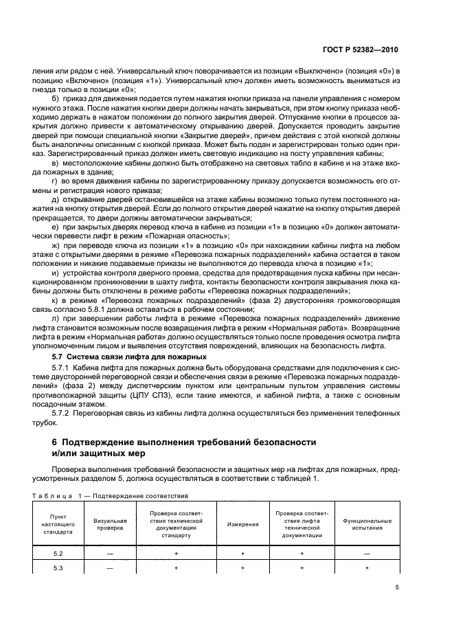   53782-2010