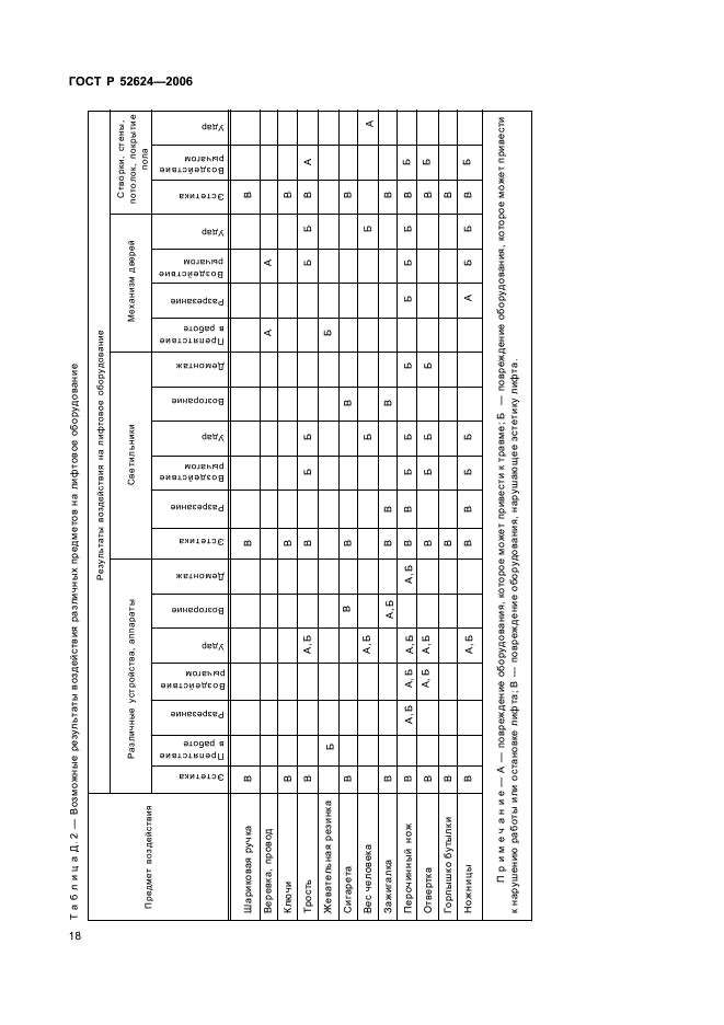   53782-2010