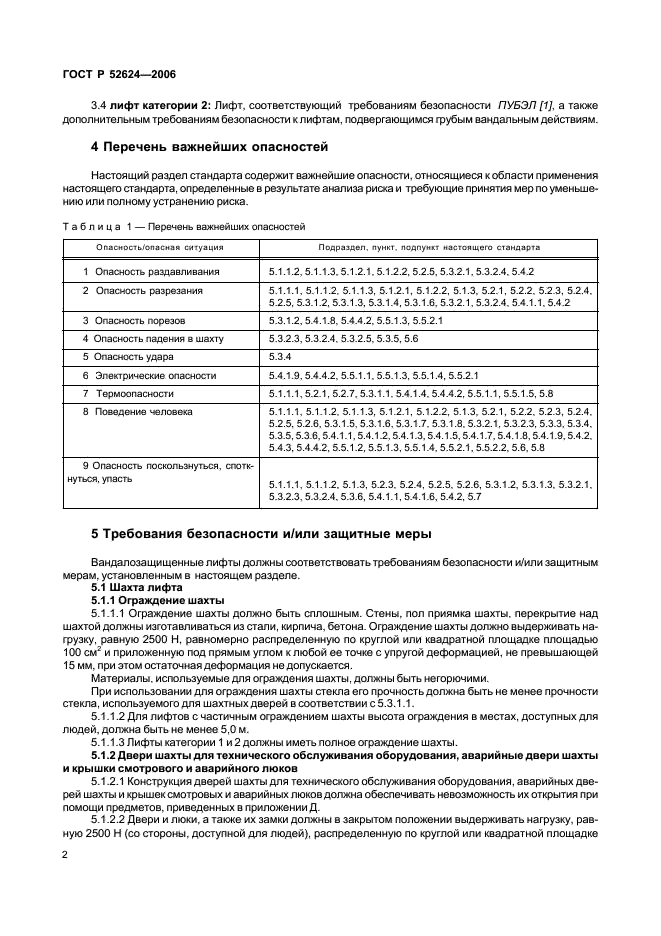   53782-2010